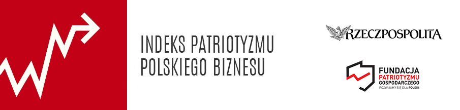 Indeks Patriotyzmu Polskiego Biznesu